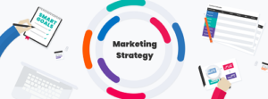 Obiettivi di Marketing