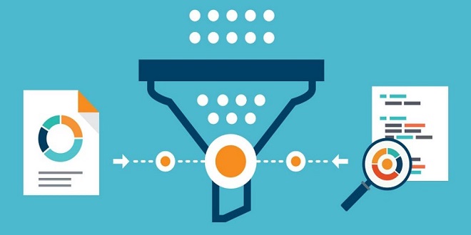 come creare e acquisire lead