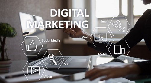 digital marketing PMI