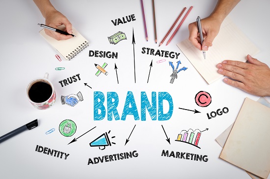 marketing per architetti