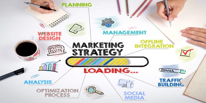 marketing per le pmi
