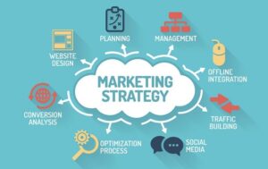 marketing strategico