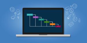 realizzare un piano di marketing