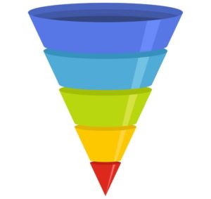 ricerca di nuovi clienti