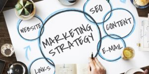 social media marketing per professionisti e piccole imprese